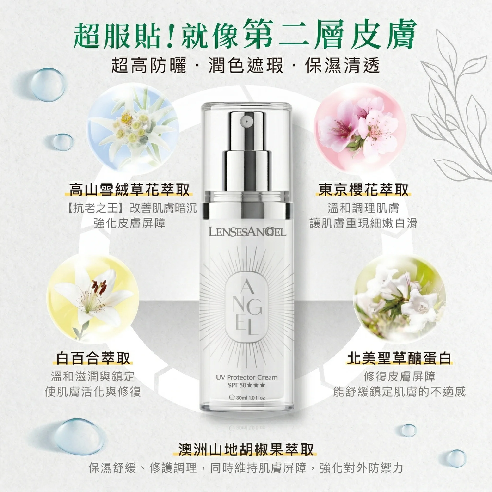 天使極緻防曬隔離霜 SPF50 ★★★ 35ml｜純物理防曬・清透潤色自然裸妝