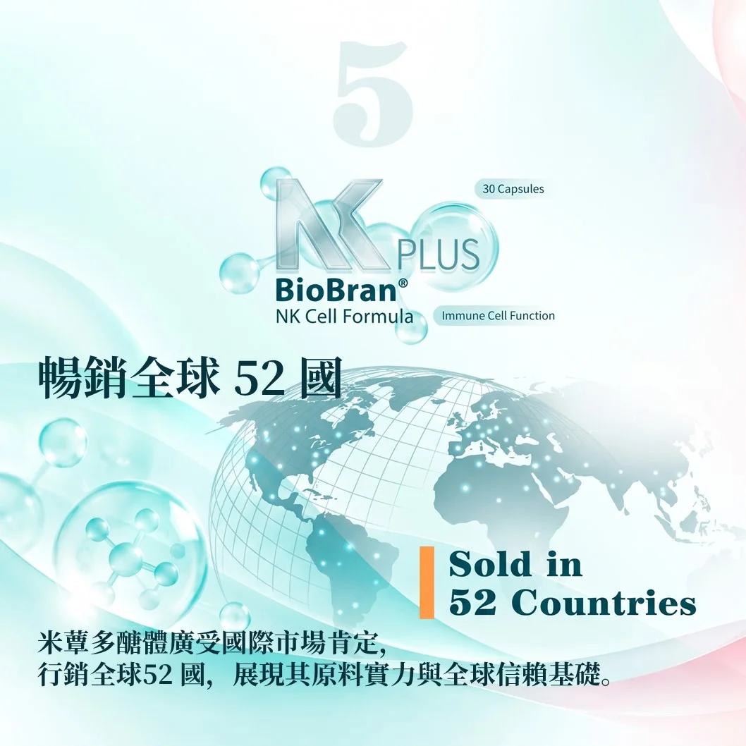 什麼是米蕈多醣體（Biobran/MGN-3）？